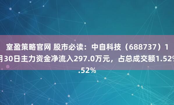 室盈策略官网 股市必读：中自科技（688737）1月30日主力资金净流入297.0万元，占总成交额1.52%
